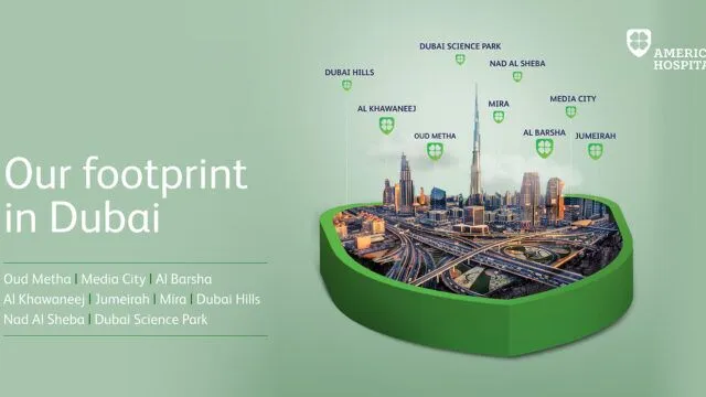 Digital Sizes