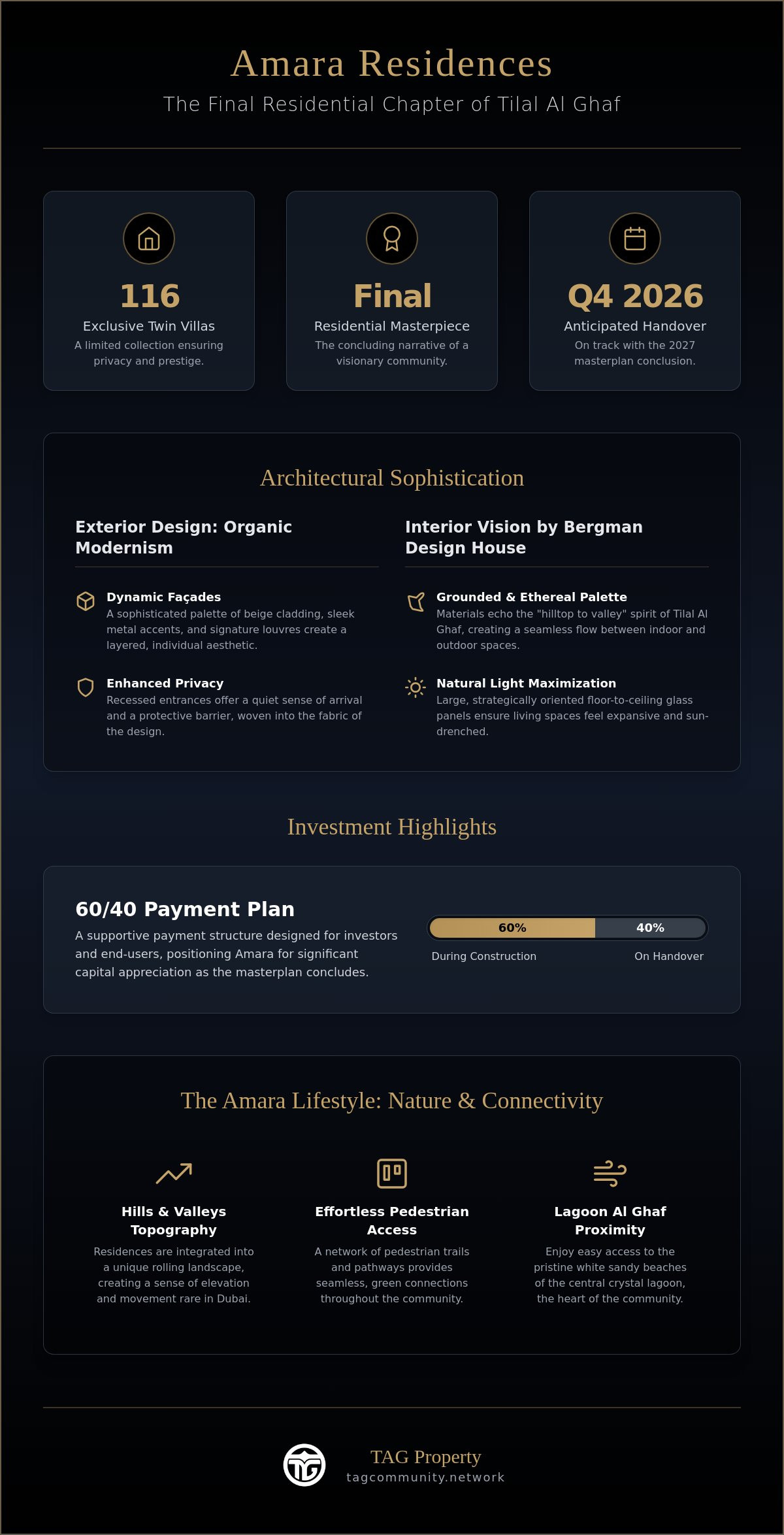 Amara Dubai Property: The Definitive 2026 Guide to Tilal Al Ghaf’s Final Masterpiece