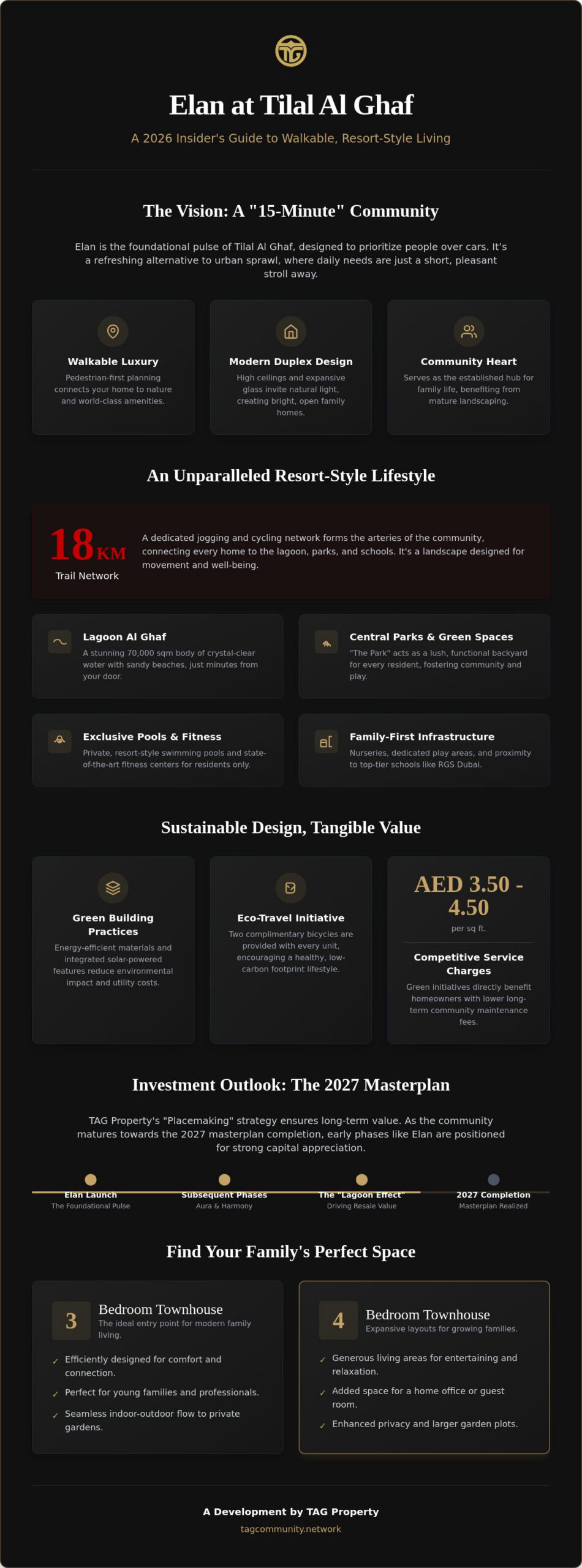 Elan Tilal Al Ghaf: The 2026 Guide to Dubai’s Premier Walkable Community