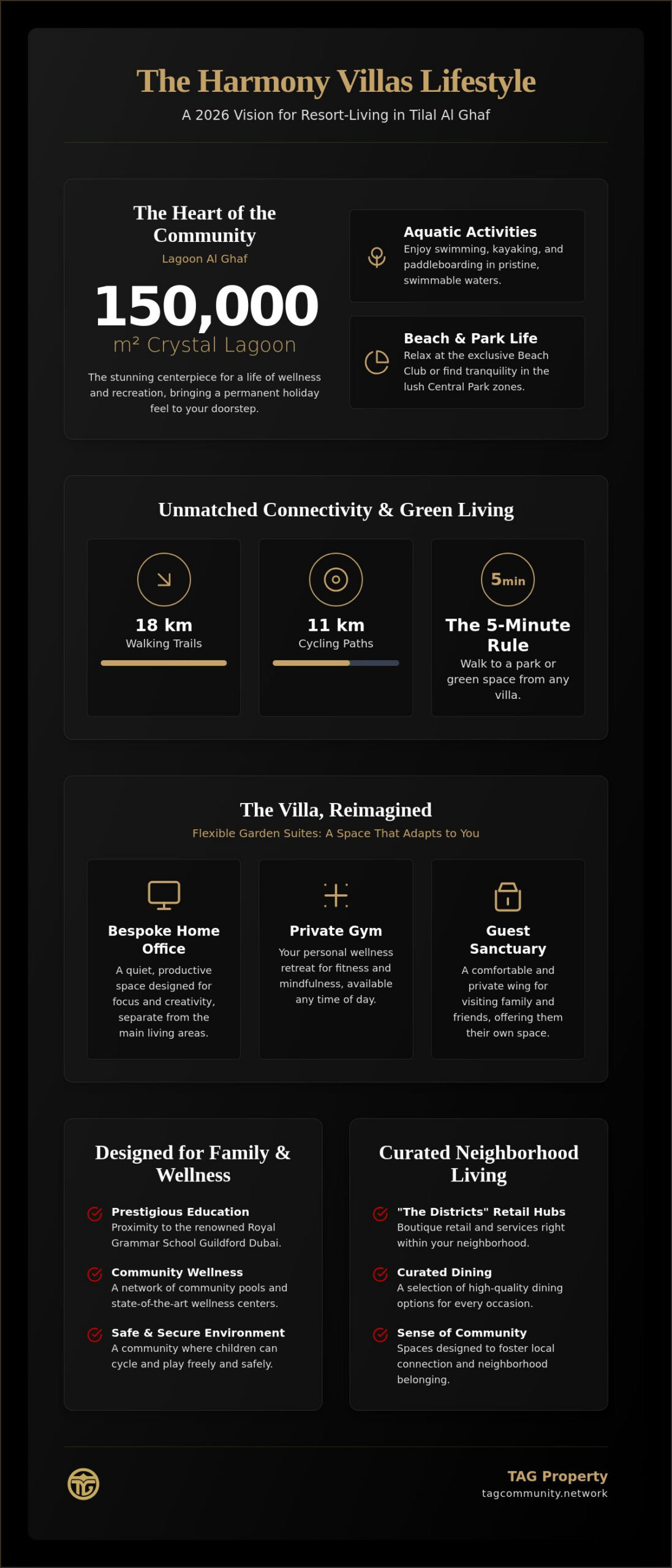 Harmony Villas Community Amenities: A 2026 Resident’s Guide to Tilal Al Ghaf