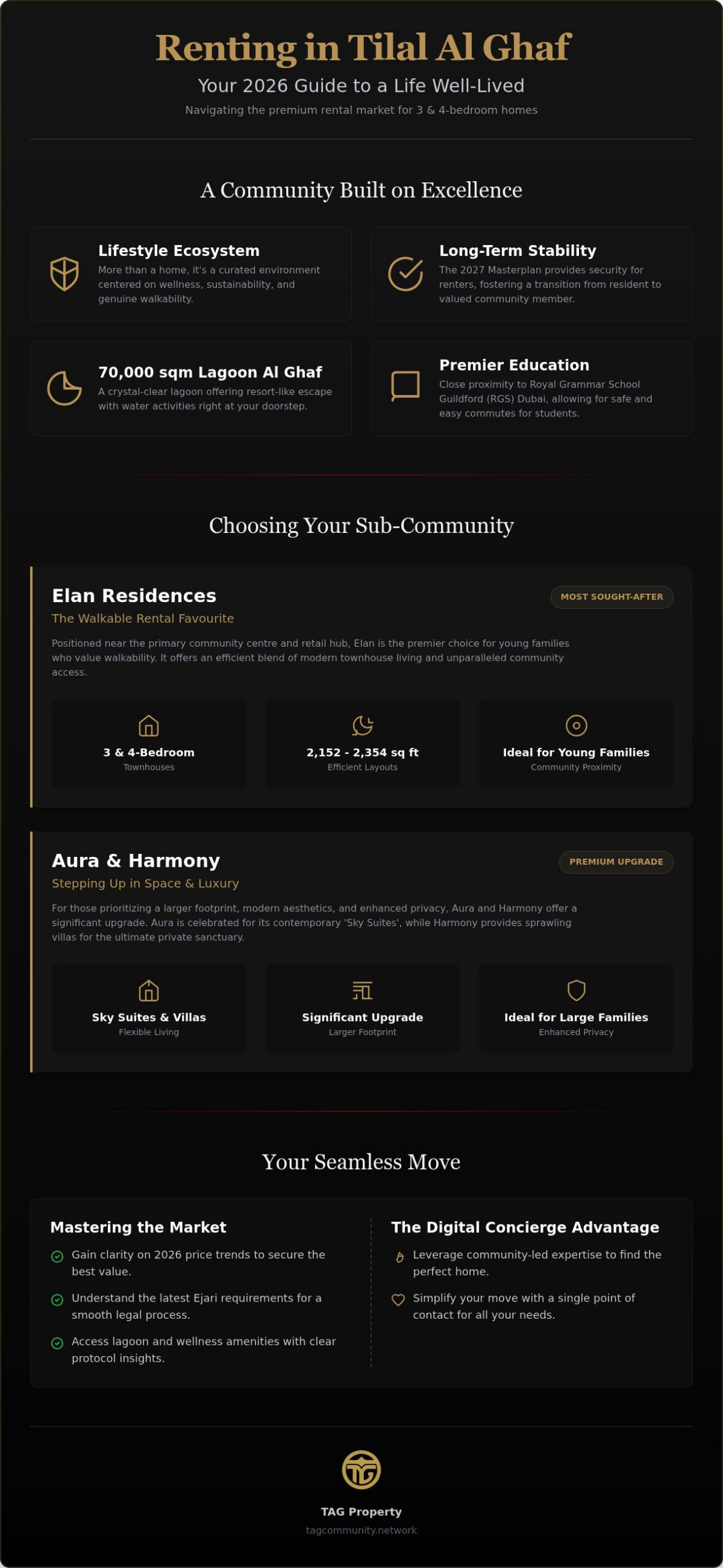 Tilal Al Ghaf Properties for Rent: The 2026 Community & Lifestyle Guide