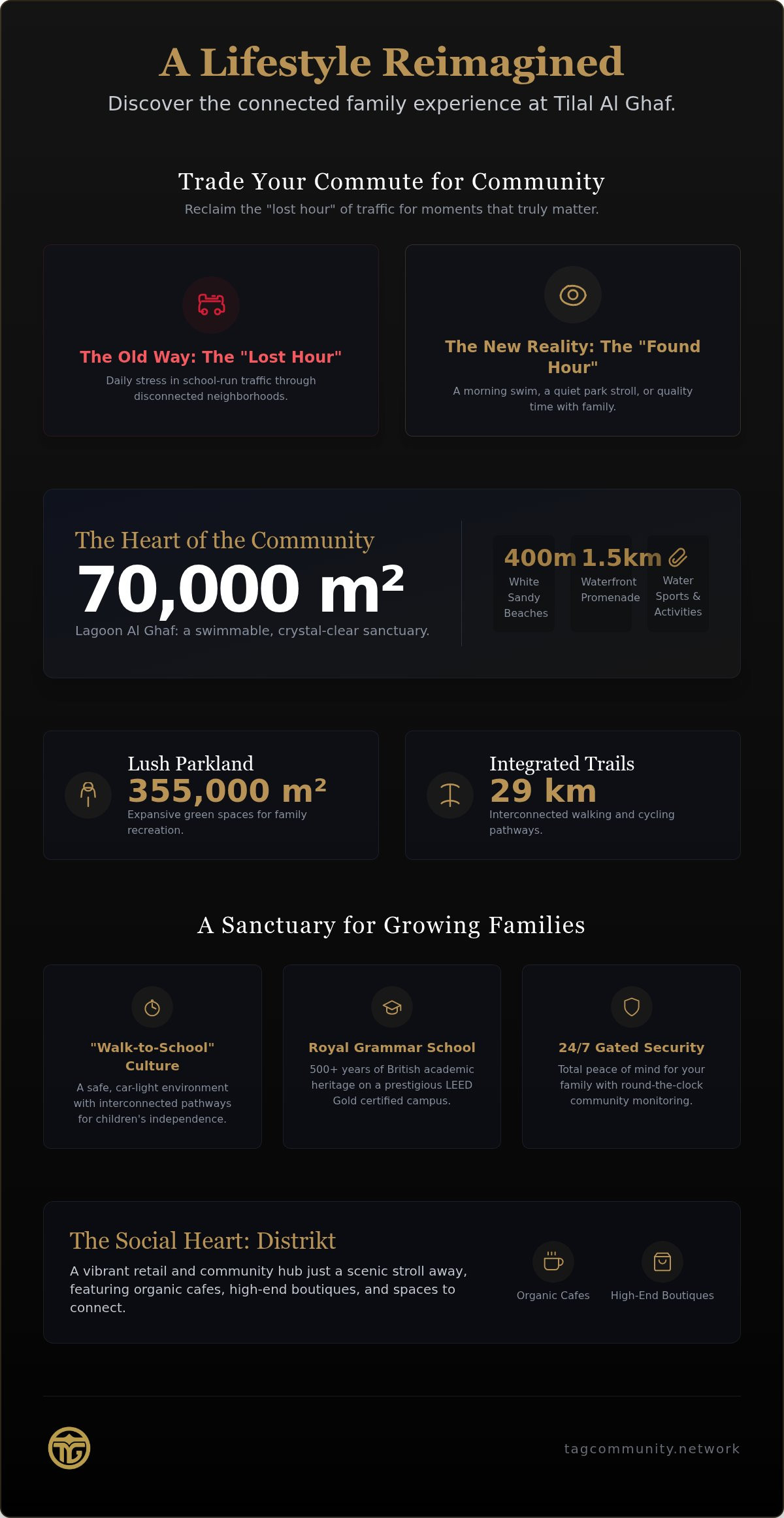 Tilal Al Ghaf Family Amenities: The 2026 Resident’s Lifestyle Guide