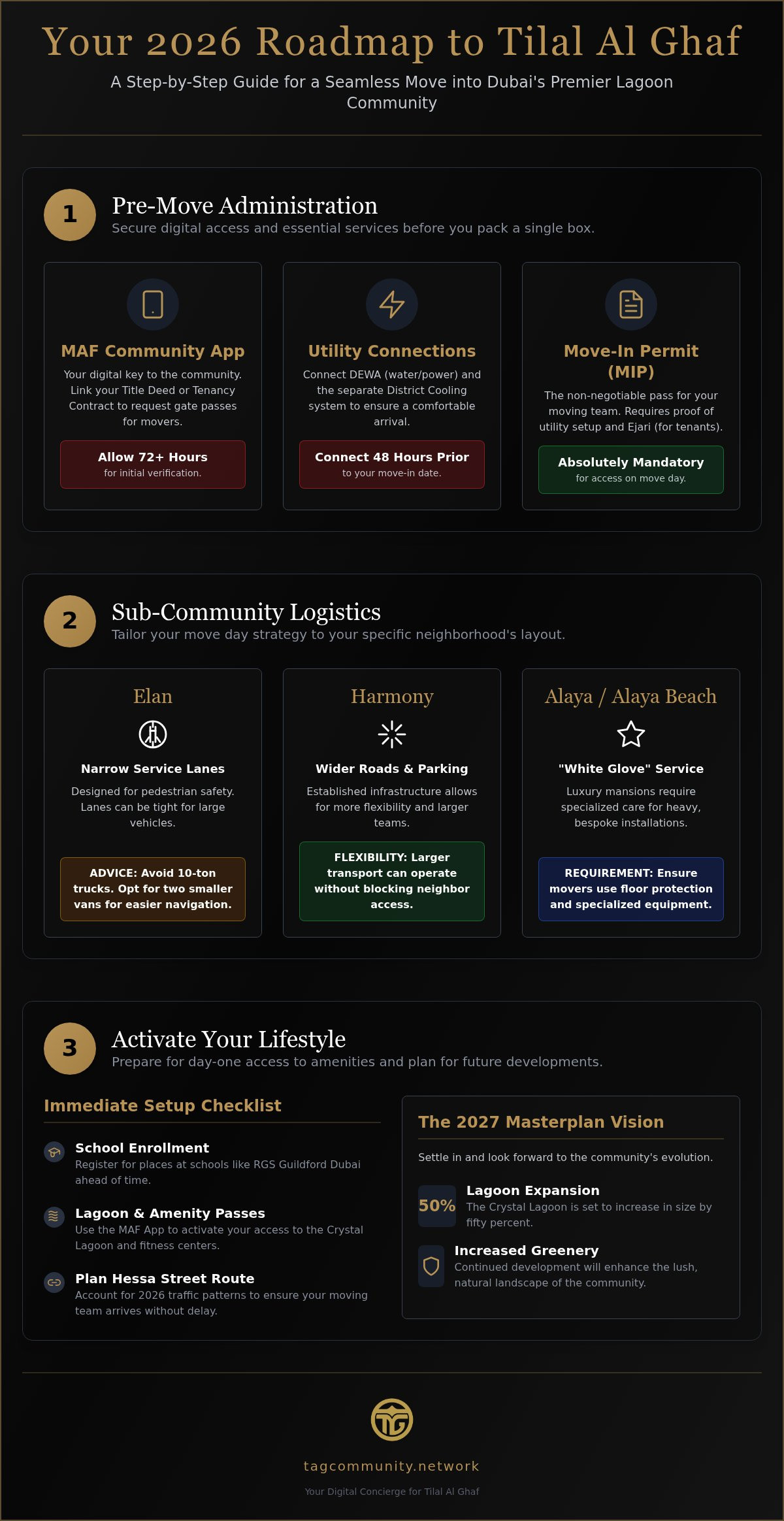 Moving to Tilal Al Ghaf Checklist: Your Essential 2026 Transition Guide